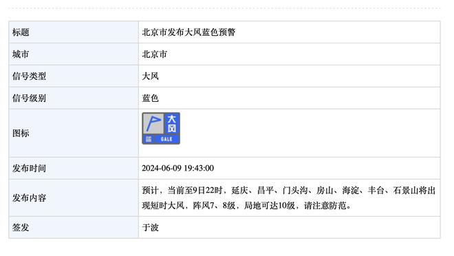 笑死？詹姆斯今日贡献甄子丹“大声发”名场面同款表情包